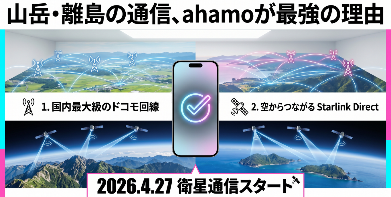 ahamo 山間部 離島